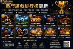 2026年 - 熱門遊戲排行榜更新